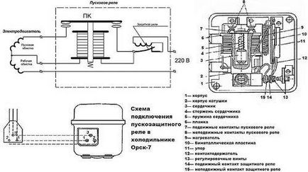 compresor frigider, fără sistem de conectare condensator cu propriile lor mâini