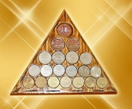 Talisman pentru bani „triunghi magic al bogăției“