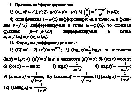 Panta liniei tangente