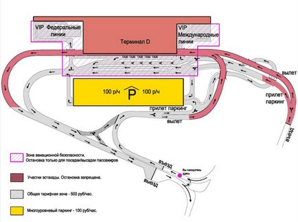 d Direcții de conducere Sheremetyevo Terminal cu mașina, parcare autobuz