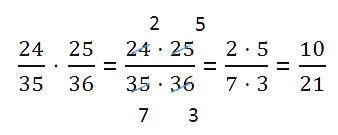 multiplicarea fracțiunilor
