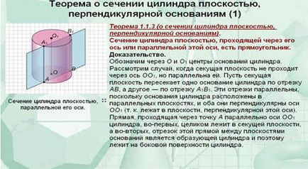 geometrie lecție în clasa a 11-- avioane secționale ale cilindrului