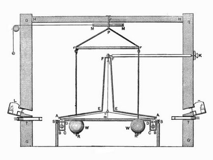 deschidere accelerația gravitațională determină formula (accelerare a accelerației gravitaționale gravitației pe pământ accelerația gravitațională pe Lună) deschidere accelerația gravitațională determină formula