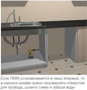Instalarea și conectarea mașinii de spălat vase (conectare) Instalarea și conectarea mașinii de spălat vase