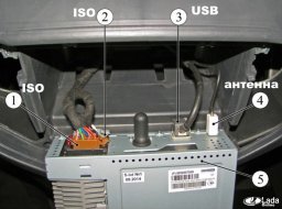 Instalarea de radio și difuzoarele în ușa Lada Vesta (radio) Instalarea de radio și difuzoarele în ușă Lada Vesta