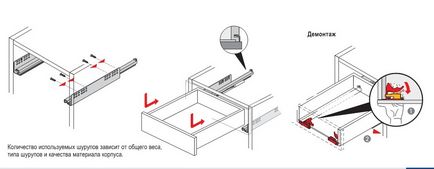 Instalarea sistemului silențios quadro de mobilier Hettich • Ghid • utilitate master