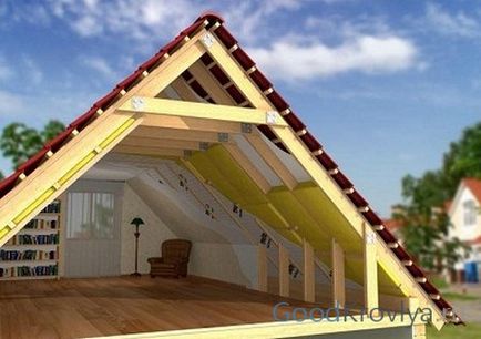 Izolație pentru acoperișuri - mai bine pentru izolarea acoperișului