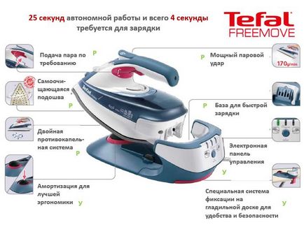 Wireless de fier TEFAL fv9920e0 FreeMove Krasnoyarsk - cumpăra la un preț de chilipir