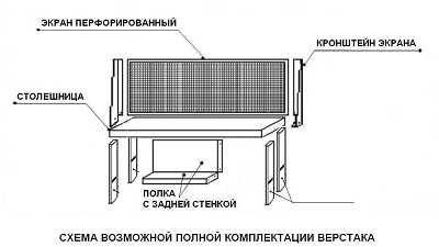 Workbench pentru tipurile de garaj de desene sau modele, cum se face desktop-ul de metal în sine metalice,