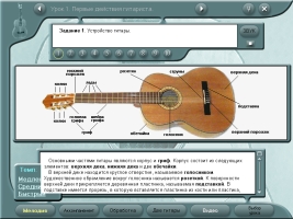 Jocuri școală de chitară video download gratuit, chitara video-școală, video școală de jazz