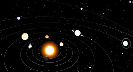 Vizibilitatea și poziția planetelor în luna iunie a acestui an