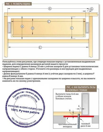 Sertare cu mâinile lor - fabricarea și instalarea, mâini - cum să profite la maximum