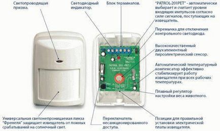 Comutatorul de lumini cu control de la distanță (Remote) Comutatorul de lumini cu control de la distanță