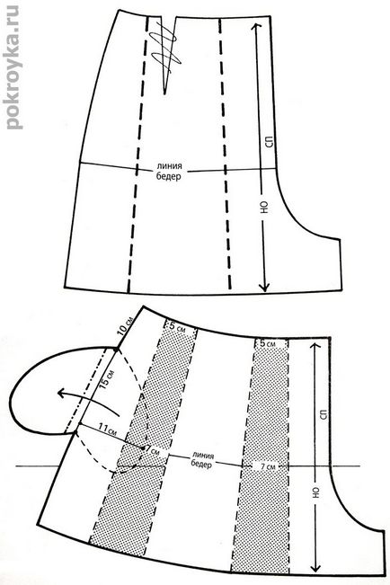 pantaloni scurți model pentru femei, bărbați, elastice, fusta-pantaloni scurți și instrucțiuni pentru a face fotografii