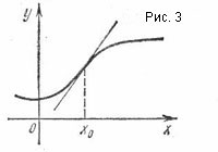 Convexitatea, concavitatea graficul funcției, punctul de inflexiune