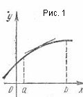 Convexitatea, concavitatea graficul funcției, punctul inflexiune