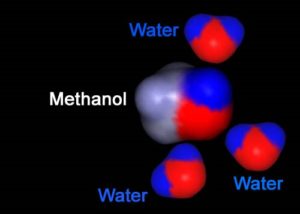 Expunerea la metanol asupra corpului uman care este