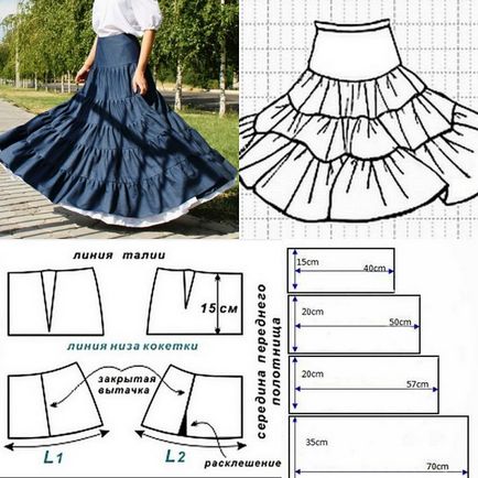 Etajate fusta - construcție simplă, efect impresionant!