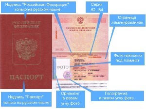Completarea chestionarului privind proba și completarea normelor vechi ale pașaportului eșantion