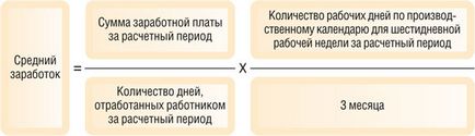 Completați anchetă - serviciul de angajare pentru - revista fostul angajat „Ledger», № 19 pentru