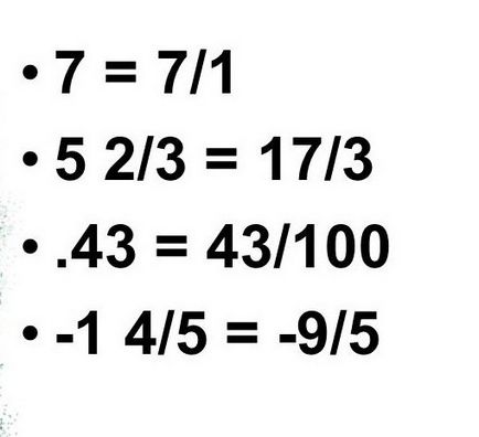 Știi ce este rațional și ce numere sunt numite raționale