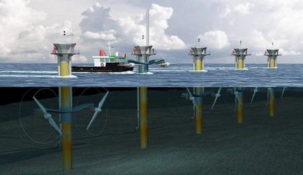 Surse alternative de energie și tipuri de utilizare (energie) surse alternative de energie și tipuri de utilizare