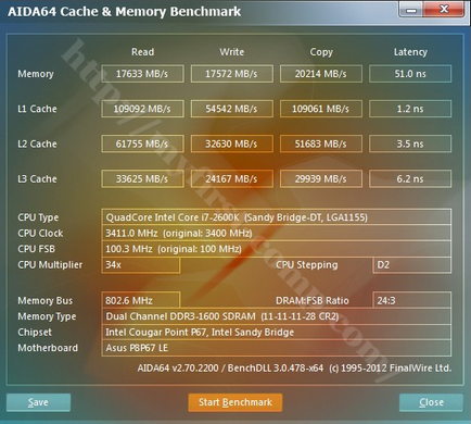 Amd sau Intel care procesor este cel mai bine pentru a alege