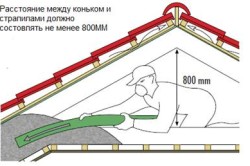 Mai bine Izolați acoperișul casei în interior și în exterior cu tehnologia lor de izolare mâini (video)