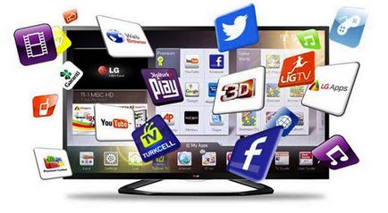 Care este funcția de televiziune Smart TV
