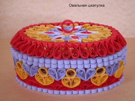 Care este Quilling și cum să facă fotografie și video (este) Care este Quilling și cum să facă foto și video