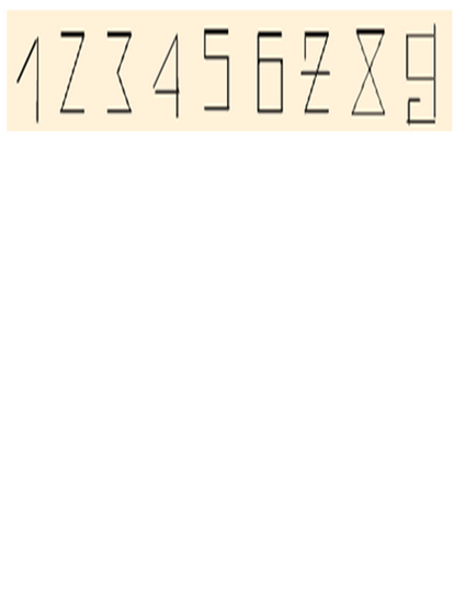 Care este numărul (numărul) Care este numărul