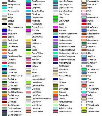 Culori în limba engleză