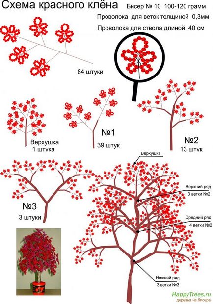 Arborele de margele cu mâinile modul de a face microni și video de scheme