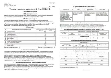 Pentru ce și la care au cumpărat feluri de mâncare de catering întreprinderi rute