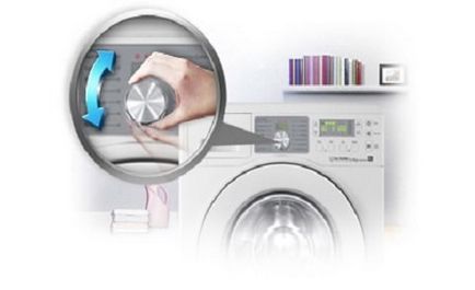 Logica fuzzy în mașina de spălat - ce fel de tehnologie