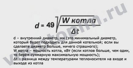 Gidrostrelka scop de încălzire, principiu, de calcul