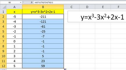 Graficul funcției în Excel modul de a construi birou MS Excel - instrucțiuni de lucru de calculator și sfaturi -