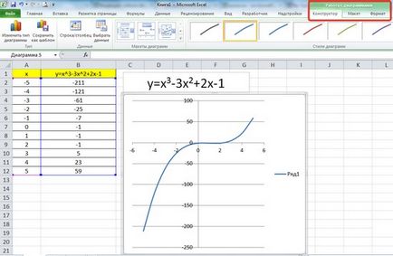 Graficul funcției în Excel modul de a construi birou MS Excel - instrucțiuni de lucru de calculator și sfaturi - (build) Graficul funcției în Excel modul de a construi birou MS Excel - instrucțiuni de lucru de calculator și sfaturi -