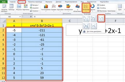 Graficul funcției în Excel modul de a construi birou MS Excel - lucru pe instrucțiunile computerului și sfaturi - (Excel) Graficul funcției în Excel modul de a construi birou MS Excel - instrucțiuni de lucru de calculator și sfaturi -