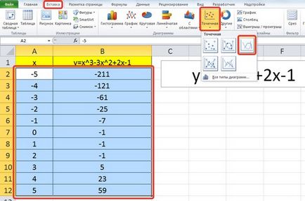 Graficul funcției în Excel modul de a construi birou MS Excel - instrucțiuni de lucru de calculator și sfaturi -