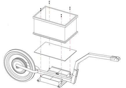 Cargo Trailer biciclete de proiectare sale mâini, sfaturi