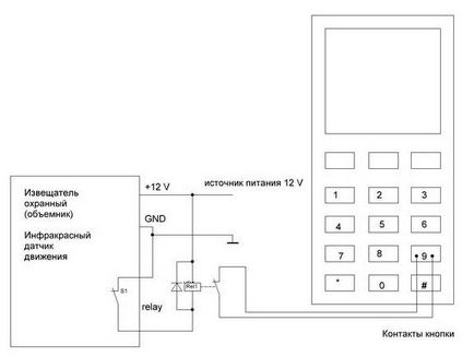 Gsm alarmă cu propriile sale mâini din programul de circuit de telefon