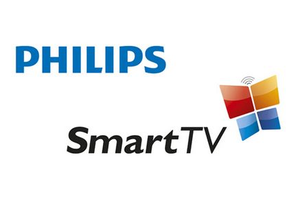 Instrucțiuni pentru configurarea și conectarea Philips Smart TV, înregistrarea în Club Philips