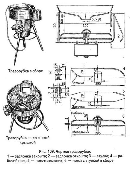 iarbă cu mâinile de circuit electric de video de fotografie