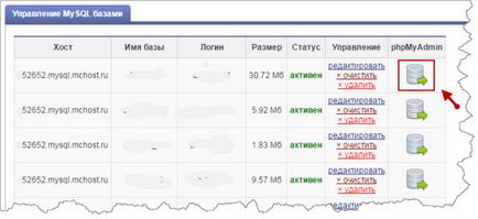 Cum se schimbă automat toate link-urile de pe site-ul web (http la https)