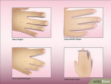 Cum de a citi soarta mâinii (cel mai înalt nivel)