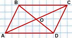Cum să demonstreze că patrulaterul - un paralelogram, triunghiuri