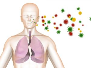 Cum obțineți tuberculoză pulmonară - moduri de transmitere