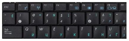 Cum să utilizați tastatura pe laptop - butoane principale