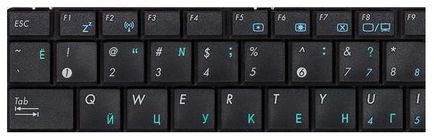 Cum să utilizați tastatura pe laptop - butoanele principale (tastatura) Cum să utilizați tastatura pe laptop - butoane principale